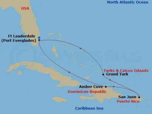 Itinerary schematic diagram