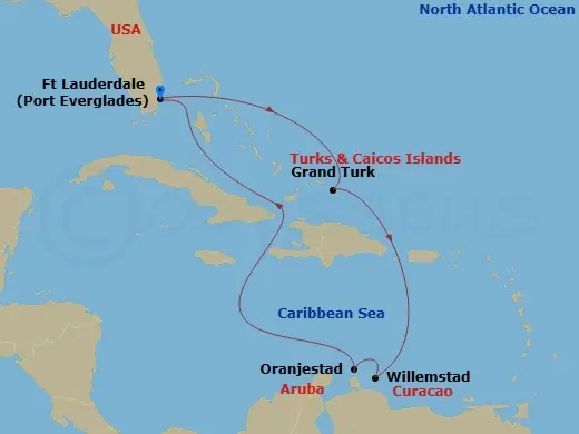 Itinerary schematic diagram