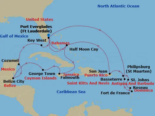 Itinerary schematic diagram