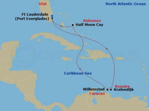 Itinerary schematic diagram