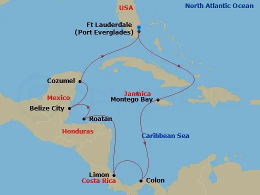 Itinerary schematic diagram