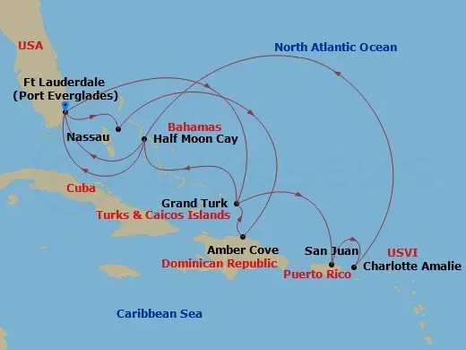 Itinerary schematic diagram