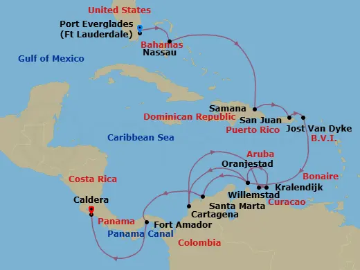 Itinerary schematic diagram
