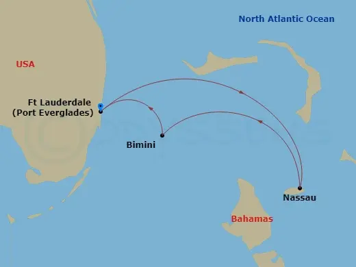 Itinerary schematic diagram