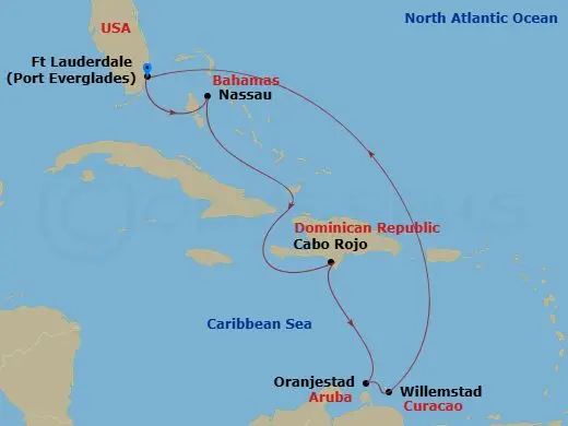 Itinerary schematic diagram