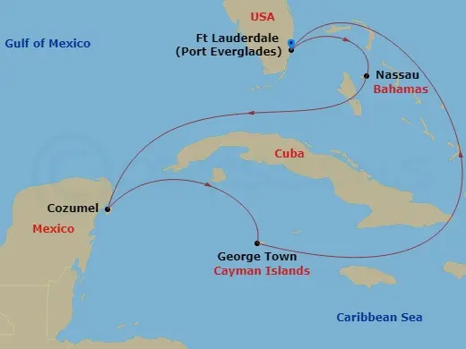 Itinerary schematic diagram