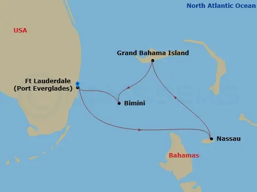 Itinerary schematic diagram
