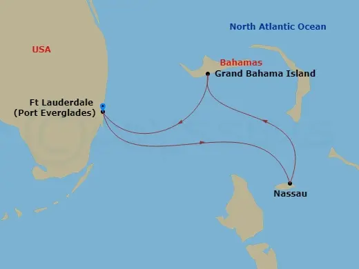 Itinerary schematic diagram