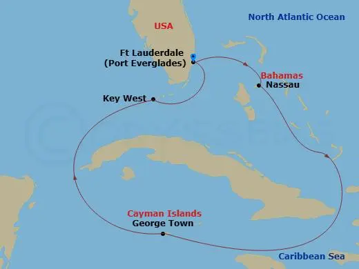 Itinerary schematic diagram