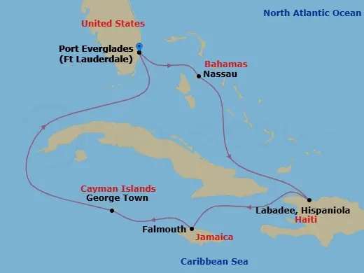 Itinerary schematic diagram