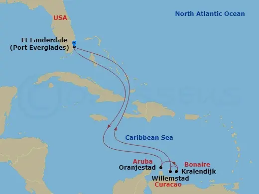 Itinerary schematic diagram