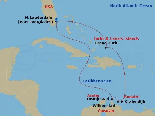 Itinerary schematic diagram