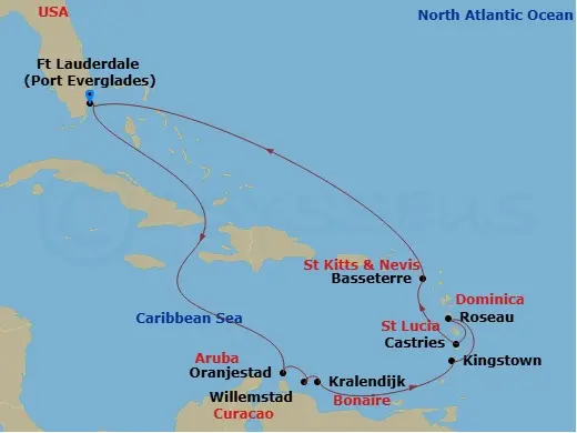 Itinerary schematic diagram