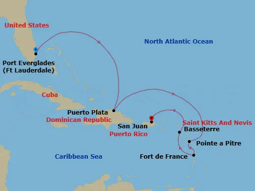 Itinerary schematic diagram