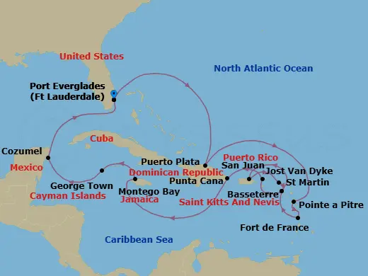 Itinerary schematic diagram