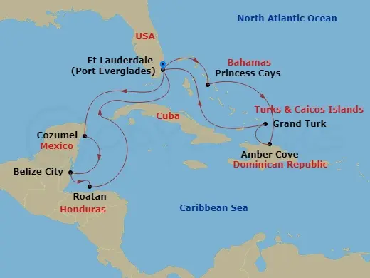 Itinerary schematic diagram