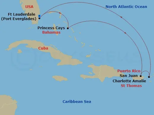Itinerary schematic diagram
