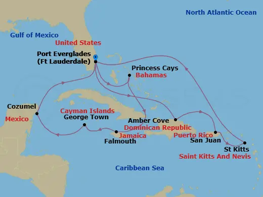 Itinerary schematic diagram