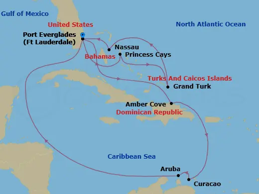 Itinerary schematic diagram