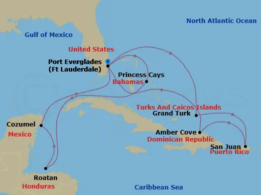 Itinerary schematic diagram