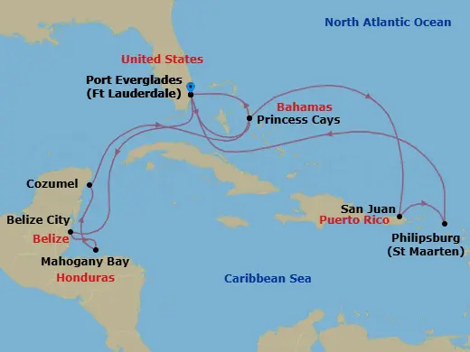 Itinerary schematic diagram