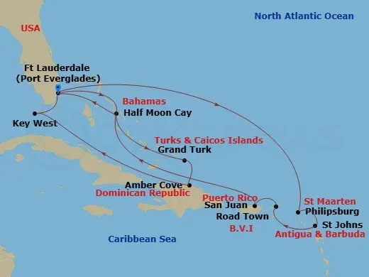 Itinerary schematic diagram