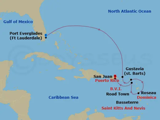 Itinerary schematic diagram