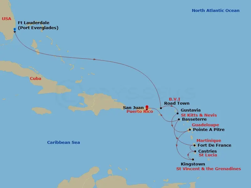 Itinerary schematic diagram