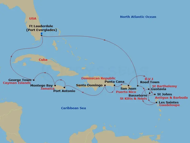 Itinerary schematic diagram