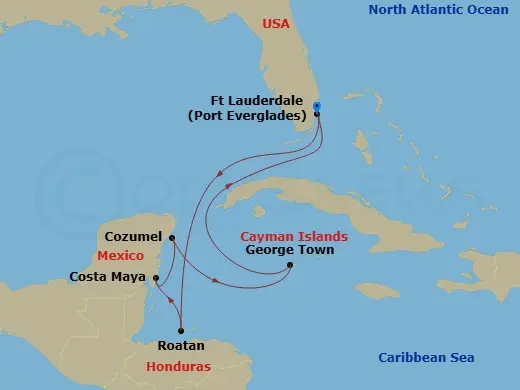 Itinerary schematic diagram