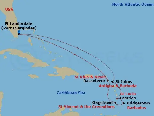 Itinerary schematic diagram