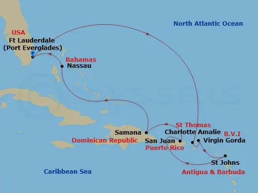 Itinerary schematic diagram