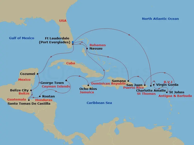 Itinerary schematic diagram