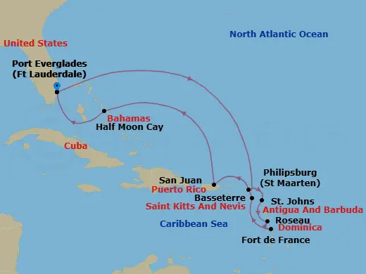Itinerary schematic diagram