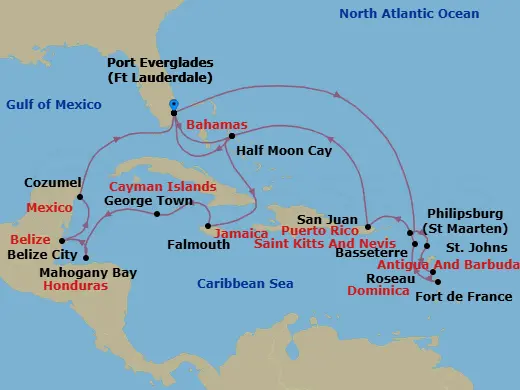 Itinerary schematic diagram