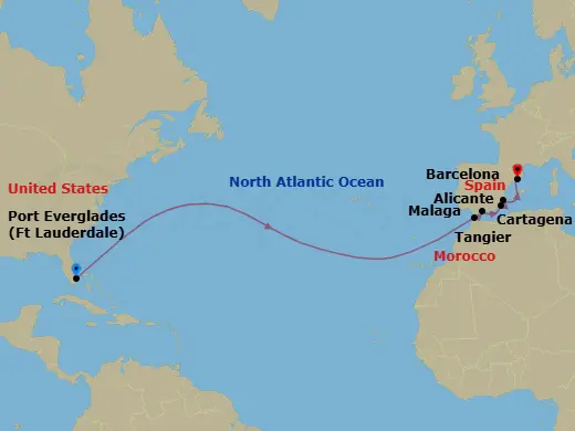 Itinerary schematic diagram