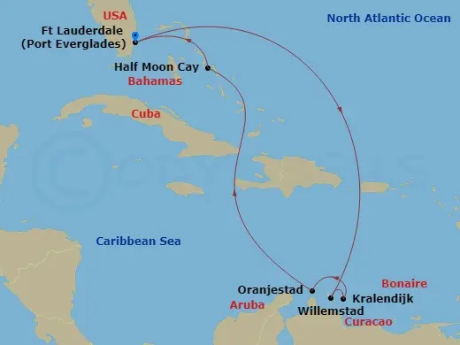 Itinerary schematic diagram