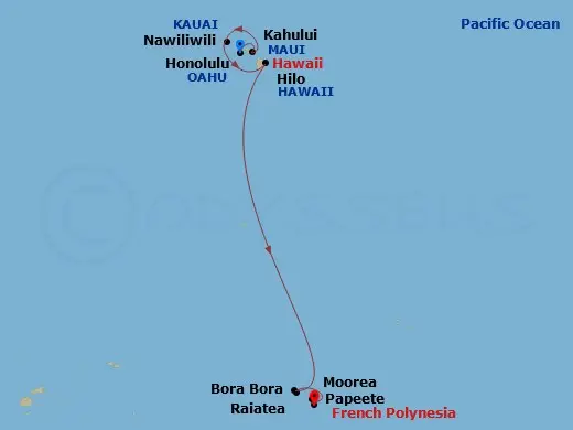Itinerary schematic diagram