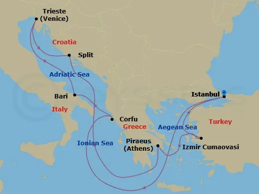 Itinerary schematic diagram