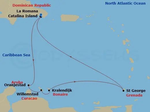 Itinerary schematic diagram