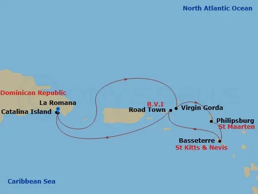 Itinerary schematic diagram