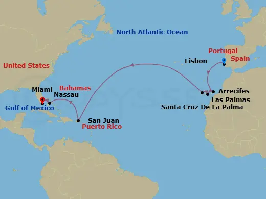 Itinerary schematic diagram