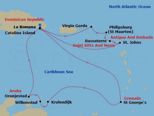 Itinerary schematic diagram