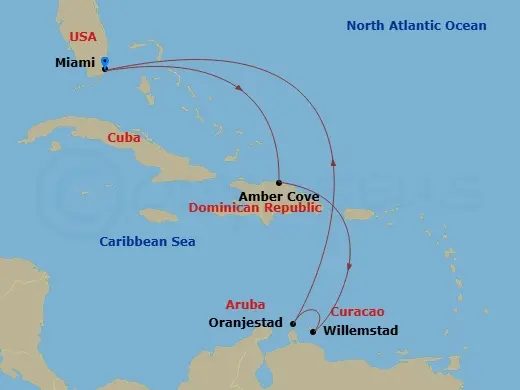 Itinerary schematic diagram