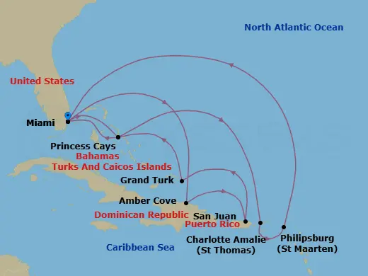 Itinerary schematic diagram