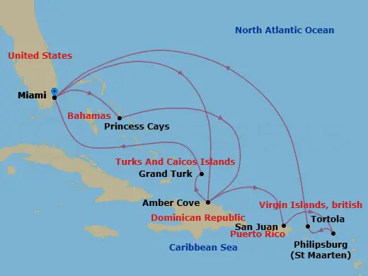 Itinerary schematic diagram