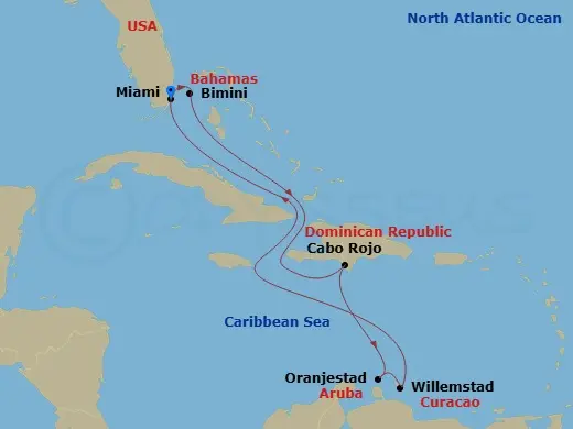 Itinerary schematic diagram