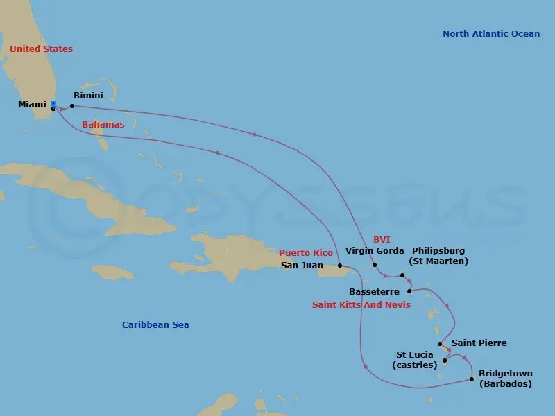Itinerary schematic diagram