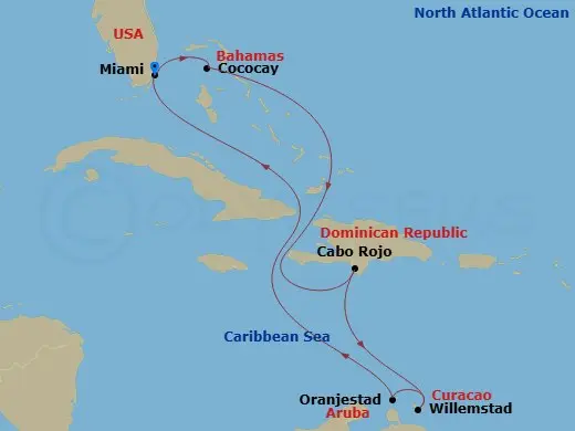 Itinerary schematic diagram