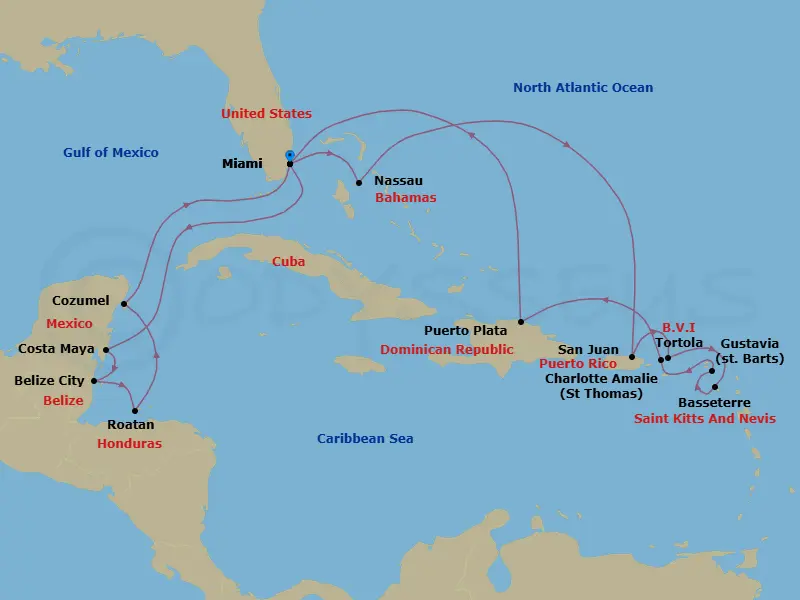 Itinerary schematic diagram